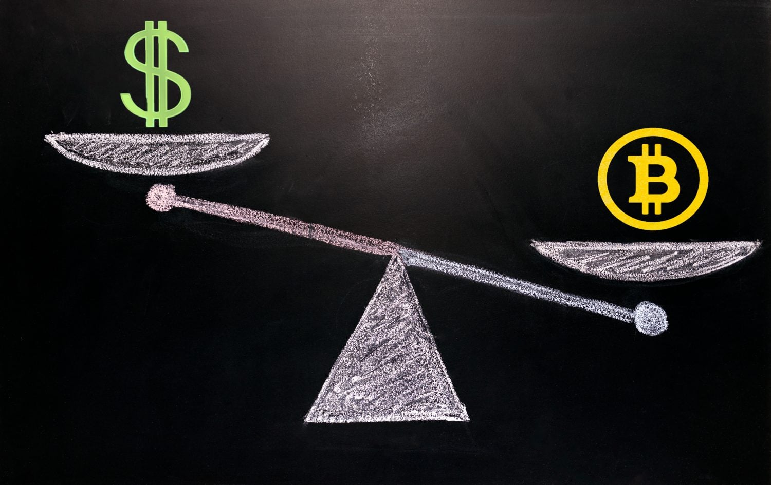 Triangular Drop Ceiling Bitcoin’s Next Move: Will It Hit $98,000 or Drop to $77,000 First? - AOL