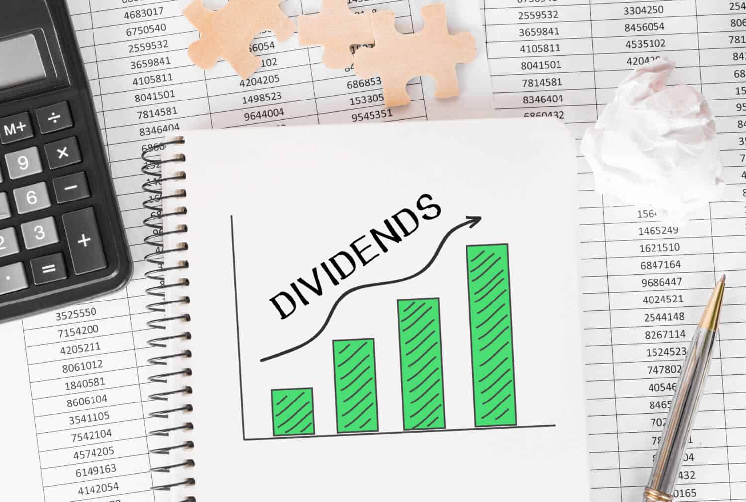 Temperature Math Games The Math on $8,950 a Month in Dividends With No Bonds and No Selling - AOL