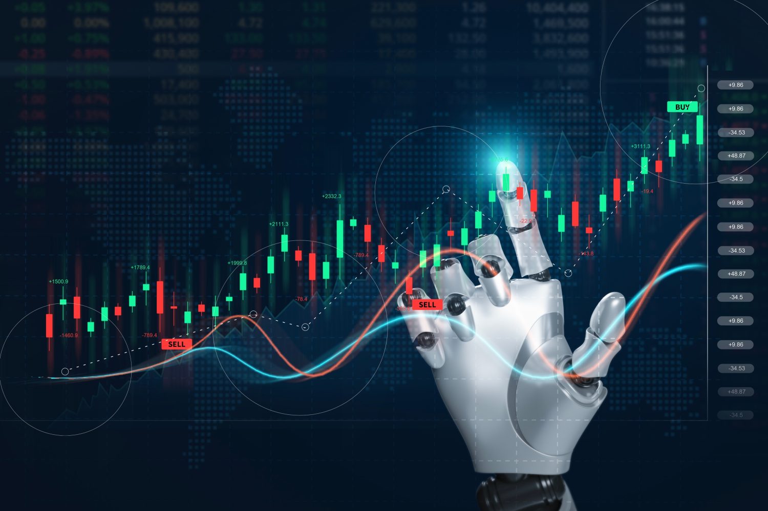 AI Price Prediction: Insights from Grok on Bitcoin’s Potential by ...