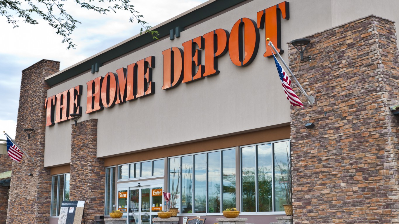 Home Depot’s Dividend Is Doing Something Most Retail Stocks Cannot