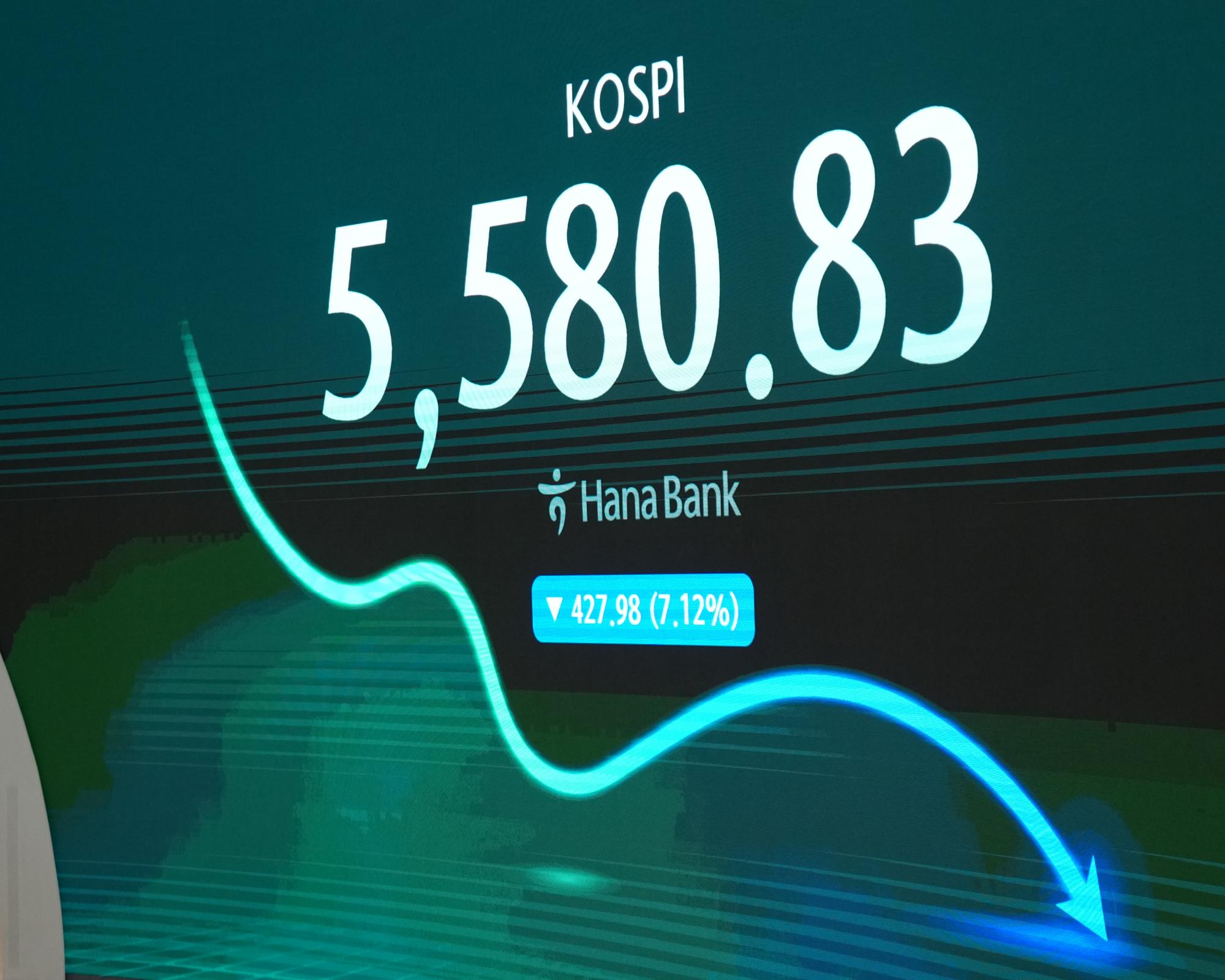 Korean Inflation Graph Tech market sell-off deepens amid fears over US inflation and AI debt - AOL