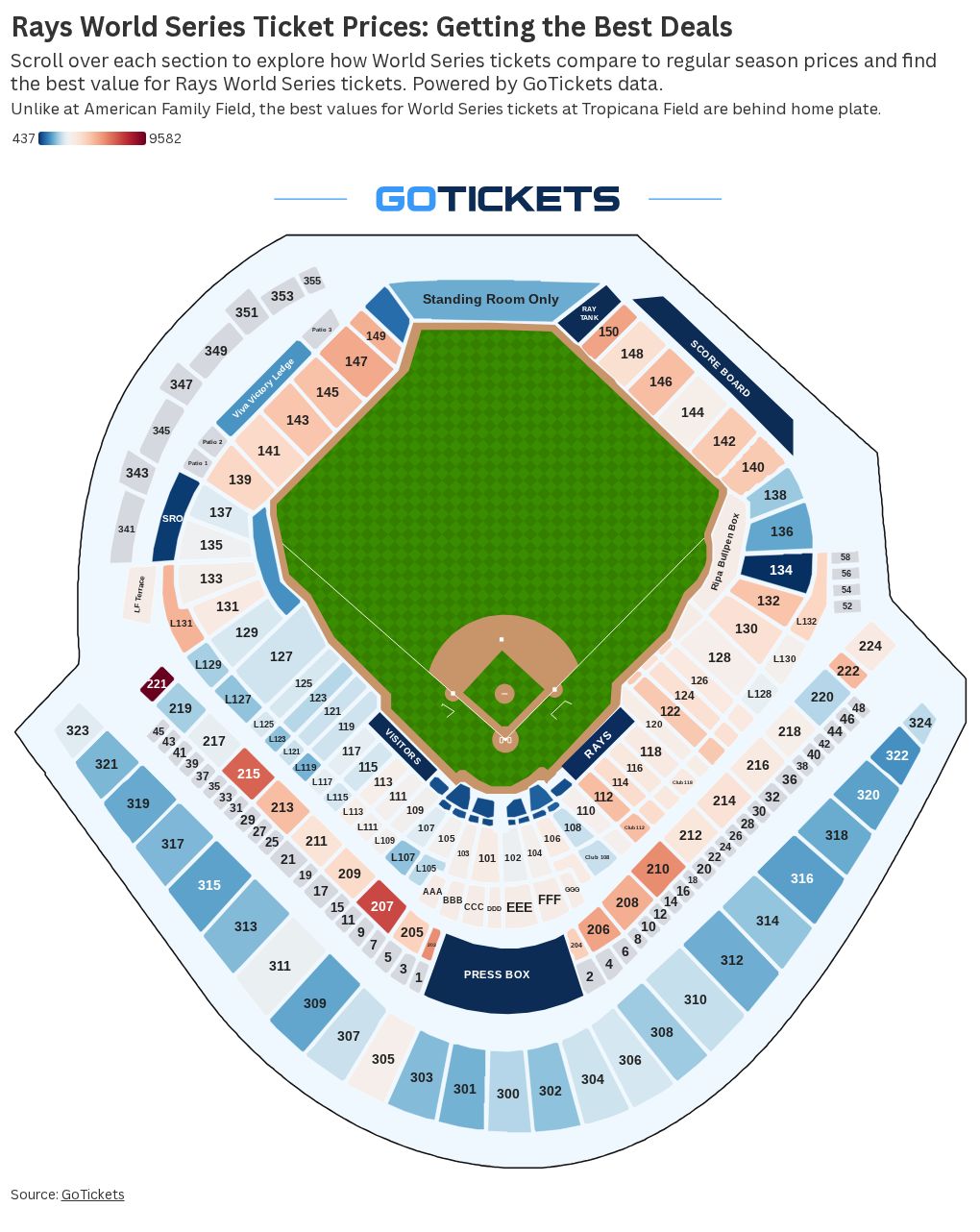 In Seris Where to find the best and worst World Series ticket values in ...