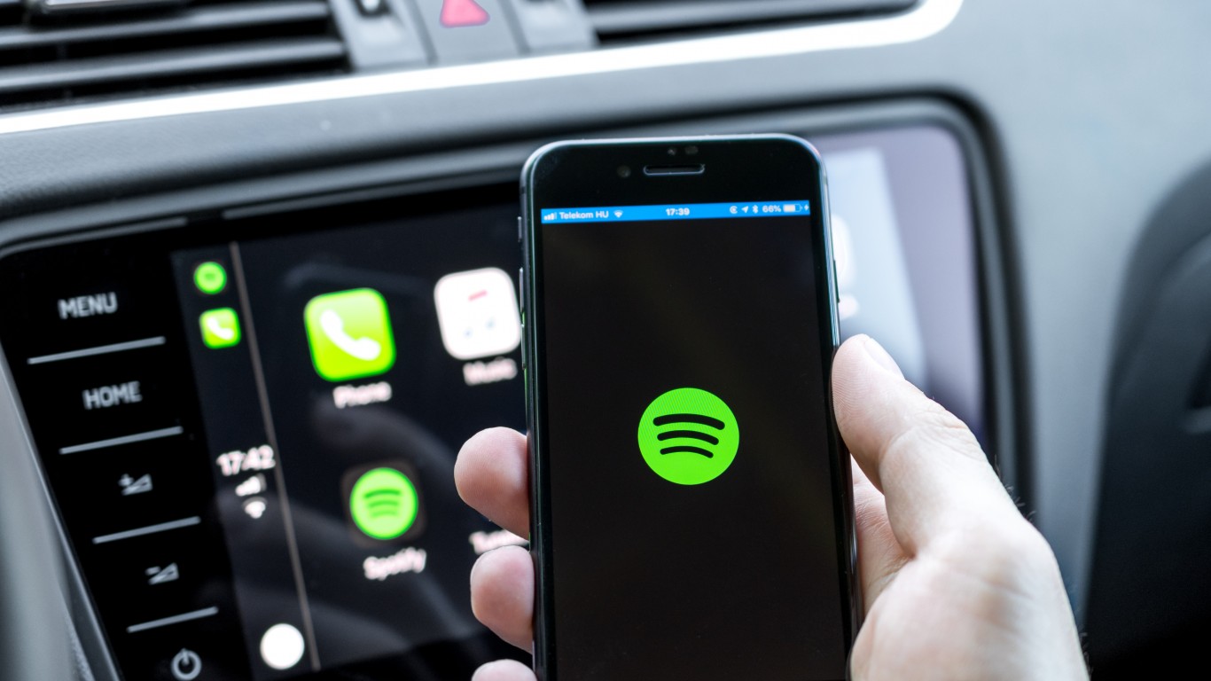 Spotify Forecasting Model Spotify Jumps 10% as Premium Subscriber Growth Tops Forecasts; Sirius ...