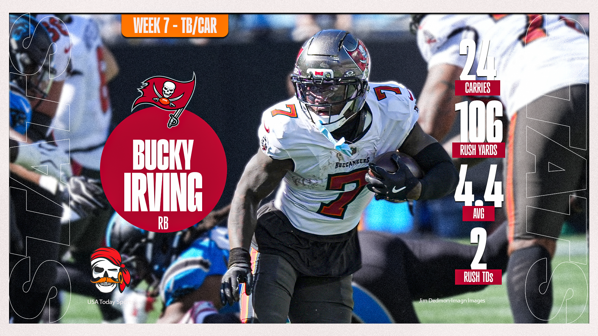 ESPN tracking highlights Buccaneers' dominant offensive line - AOL